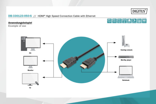 HDMI High Speed 5m (NUOVO) - immagine 3